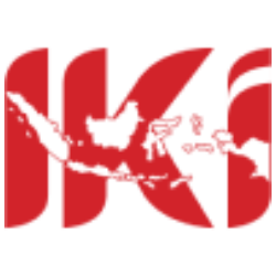 dikadigi.id
